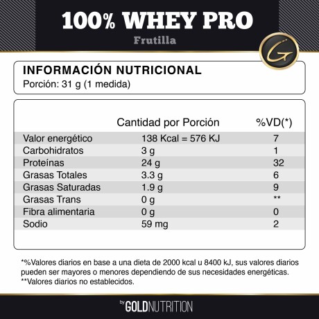 Gold Nutrition 100% Whey Pro 2lb Frutilla