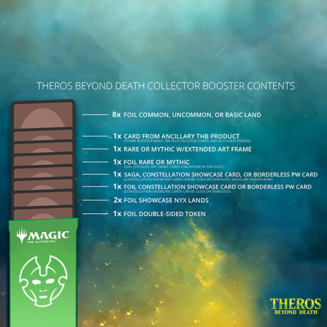 Collector Booster Theros Beyond Death [Inglés] Collector Booster Theros Beyond Death [Inglés]