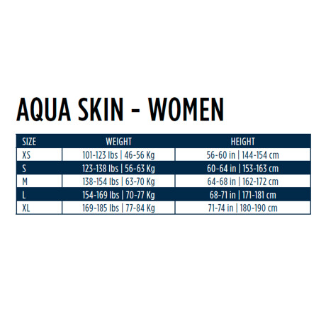 Phelps - Traje de Compresión Mujer Aquaskin Full Suit SU7250143L - Xl. 001